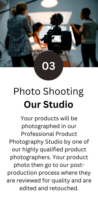 Product Photography Services